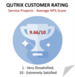 Qutrix_CSAT_Rating