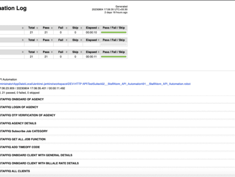 Software Test Automation – TAOPS2