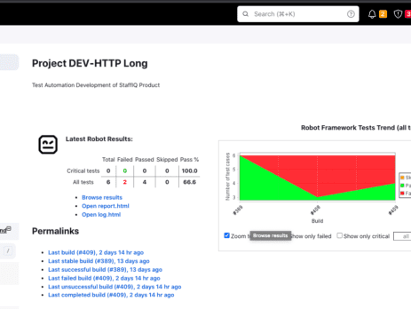 Software Test Automation – TAOPS3